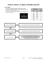 Preview for 45 page of LG HX966TZ Service Manual