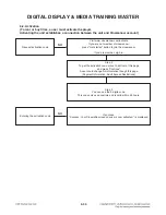 Preview for 47 page of LG HX966TZ Service Manual