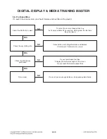 Preview for 48 page of LG HX966TZ Service Manual