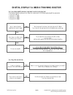 Preview for 49 page of LG HX966TZ Service Manual