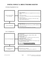 Preview for 59 page of LG HX966TZ Service Manual