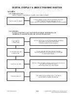 Preview for 73 page of LG HX966TZ Service Manual