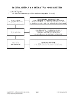 Preview for 74 page of LG HX966TZ Service Manual