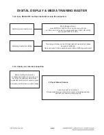 Preview for 75 page of LG HX966TZ Service Manual