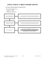 Preview for 84 page of LG HX966TZ Service Manual