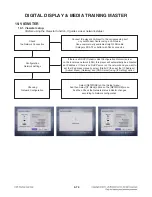 Preview for 85 page of LG HX966TZ Service Manual