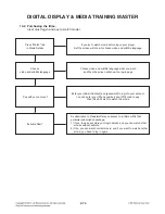 Preview for 86 page of LG HX966TZ Service Manual