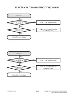 Preview for 109 page of LG HX966TZ Service Manual