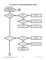 Preview for 110 page of LG HX966TZ Service Manual