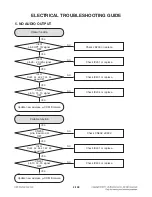 Preview for 113 page of LG HX966TZ Service Manual