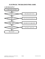 Preview for 116 page of LG HX966TZ Service Manual