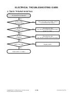 Preview for 118 page of LG HX966TZ Service Manual