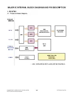 Preview for 174 page of LG HX966TZ Service Manual