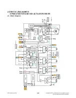 Preview for 177 page of LG HX966TZ Service Manual