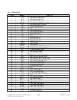 Preview for 178 page of LG HX966TZ Service Manual