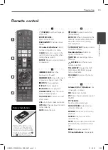 Предварительный просмотр 13 страницы LG HX995DF Owner'S Manual