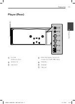 Предварительный просмотр 15 страницы LG HX995DF Owner'S Manual