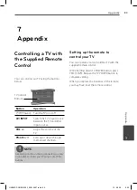 Preview for 83 page of LG HX995DF Owner'S Manual