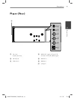 Preview for 15 page of LG HX995TZ Owner'S Manual