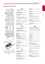 Предварительный просмотр 13 страницы LG HX996TS Owner'S Manual