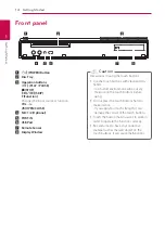 Предварительный просмотр 14 страницы LG HX996TS Owner'S Manual