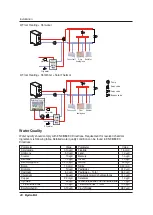 Preview for 20 page of LG Hydro Kit ARNH04GK2A4 Installation Manual