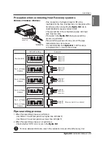 Preview for 23 page of LG Hydro Kit ARNH04GK2A4 Installation Manual