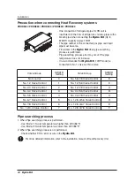 Preview for 24 page of LG Hydro Kit ARNH04GK2A4 Installation Manual