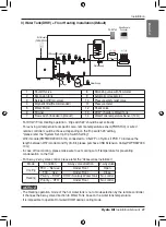 Предварительный просмотр 21 страницы LG Hydro Kit Installation Manual