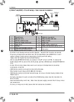 Предварительный просмотр 22 страницы LG Hydro Kit Installation Manual