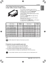 Предварительный просмотр 27 страницы LG Hydro Kit Installation Manual