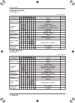 Предварительный просмотр 54 страницы LG Hydro Kit Installation Manual