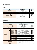 Preview for 4 page of LG I17S User Manual