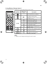 Preview for 14 page of LG I22TCC Owner'S Manual