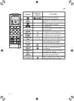 Preview for 14 page of LG I24TTP Owner'S Manual