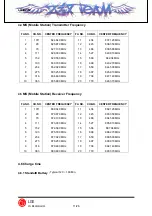 Preview for 13 page of LG ID2750 Service Manual