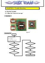 Предварительный просмотр 29 страницы LG ID2750 Service Manual