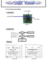 Предварительный просмотр 34 страницы LG ID2750 Service Manual