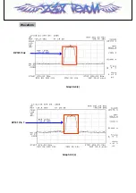 Preview for 37 page of LG ID2750 Service Manual