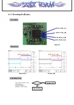 Предварительный просмотр 38 страницы LG ID2750 Service Manual