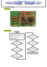 Preview for 39 page of LG ID2750 Service Manual