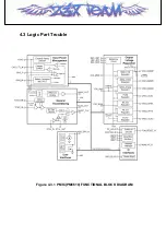 Предварительный просмотр 49 страницы LG ID2750 Service Manual