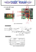 Preview for 54 page of LG ID2750 Service Manual