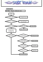 Preview for 55 page of LG ID2750 Service Manual