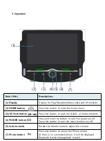 Предварительный просмотр 6 страницы LG ID7FF User Manual