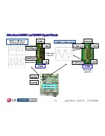 Предварительный просмотр 74 страницы LG INFINIA 47LE8500 Manual