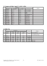 Preview for 5 page of LG INFINIA 47LE8500 Service Manual