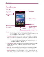 Preview for 10 page of LG INTUITION User Manual