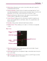 Preview for 11 page of LG INTUITION User Manual