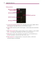 Preview for 225 page of LG INTUITION User Manual